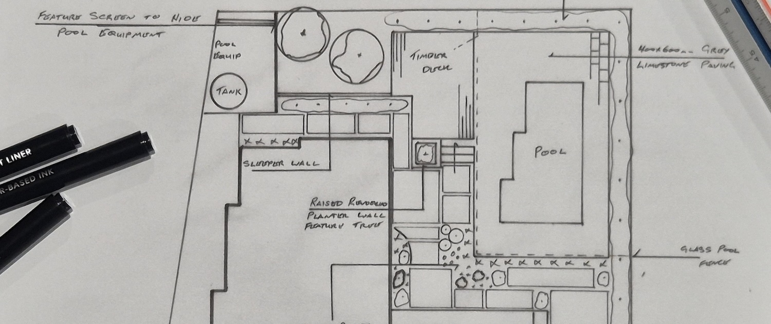 mud map example 1 copy