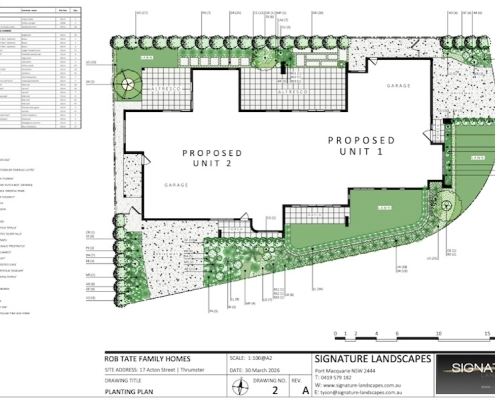 Landscape design Port Macquarie - Rob Tate Family Homes display home