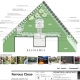 landscape design Port Macquarie - www.signature-landscapes.com.au